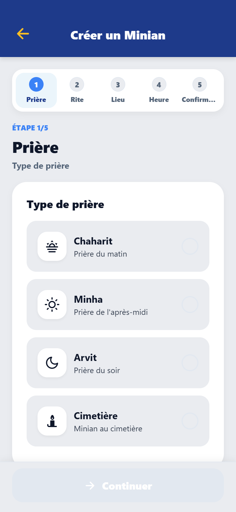 Création d’un minyan en cinq étapes